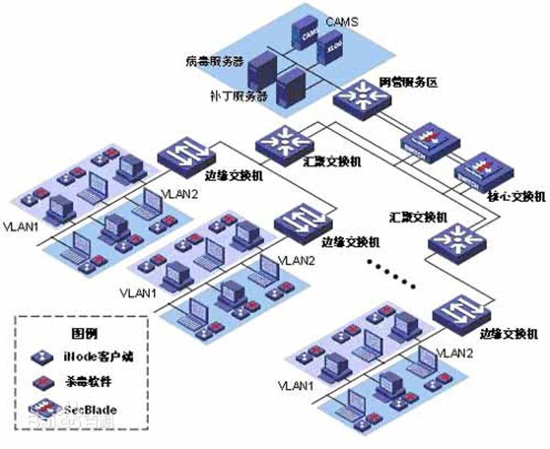 在当今数字化时代,每一个企业都在寻求优化自身业务流程以提高效率。而软件开发流程作为企业信息化建设的重要环节,其科学性和规范性直接影响到最终产品的质量和企业的竞争力。那么,一个成熟的软件开发流程应该包含哪些步骤呢?
