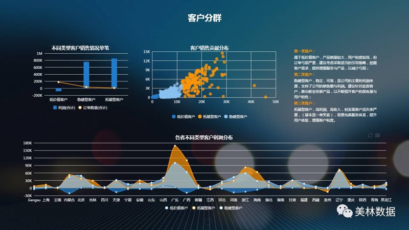 在软件开发过程中,每一个环节都至关重要。今天我们就来详细探讨一下软件开发的完整流程。